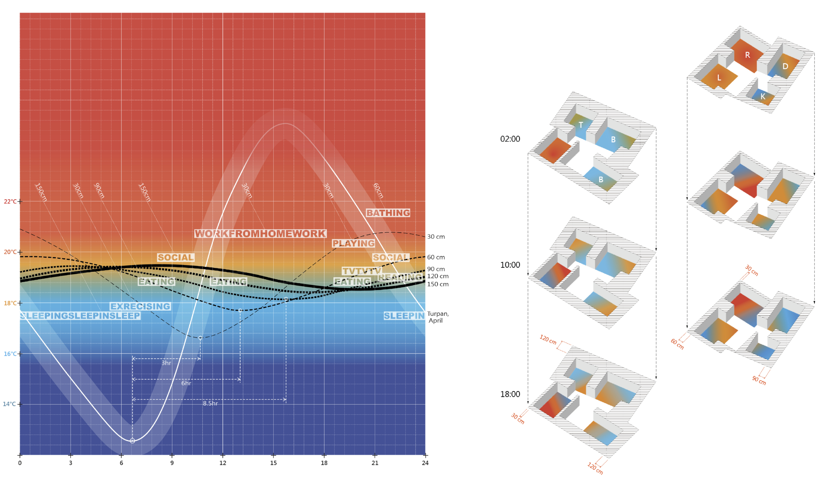 Tectonic of Rammed Earth Architecture Image